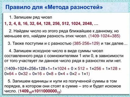 1 2 4 8 16 32