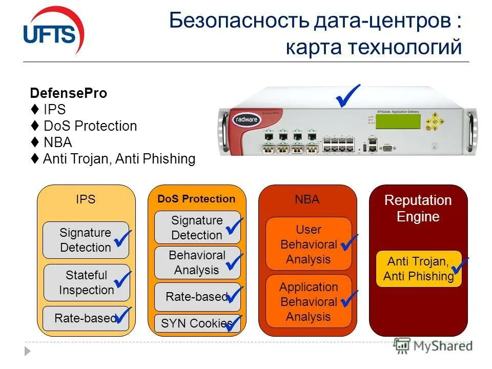 План помещения цод. Data центры в россии. Карта дата центров мира. Дата центр карта. Дата центры на карте.