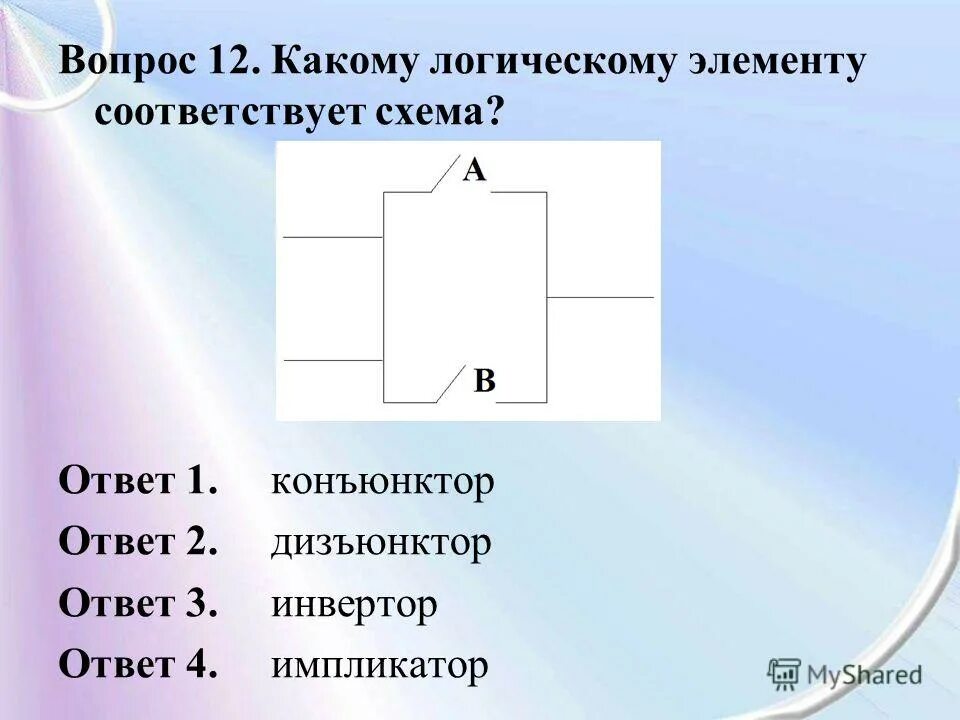 Электронная конфигурация атома формула. Какому элементу соответствует i. Таблица конфигурации химических элементов. Формула электронной конфигурации (1s2 2s). Таблица конфигурации химических элементов.