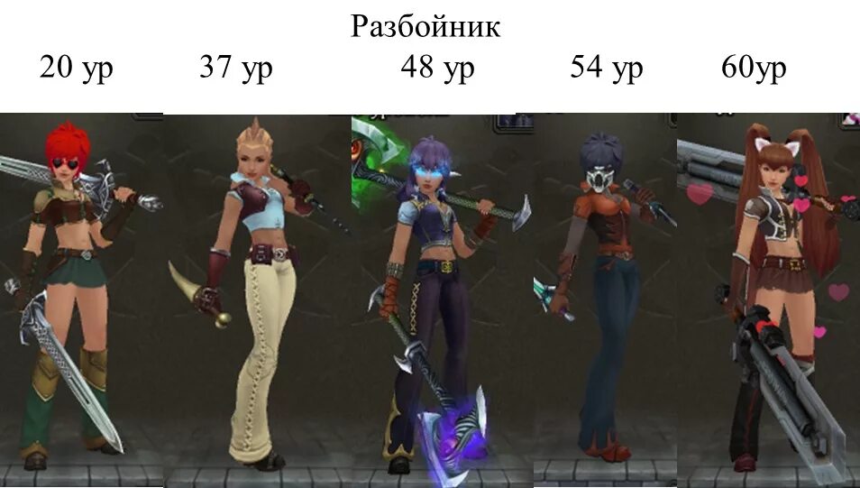 чаща темного сердца вов вход. лбрс. 60 разбойников. паноидл пасьянсы. шестьдесят разбойников.