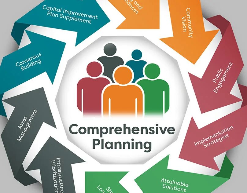 Comprehensive program. Comprehensive. planning commissioners guide. a comprehensive approach. comprehensive перевод.