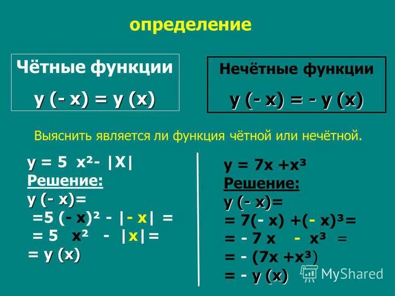 Выяснить является ли функция четной нечетной. Формула четности и нечетности функции. Определить четность и нечетность функции. Четность не четность функции. Как определить четность функции.