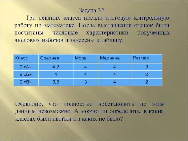 Статистика 8 класс ответы. Статистика задачи с решениями. Задачи по статистике. Задачи на статистику с решением. Задачи на статистику 8 класс.