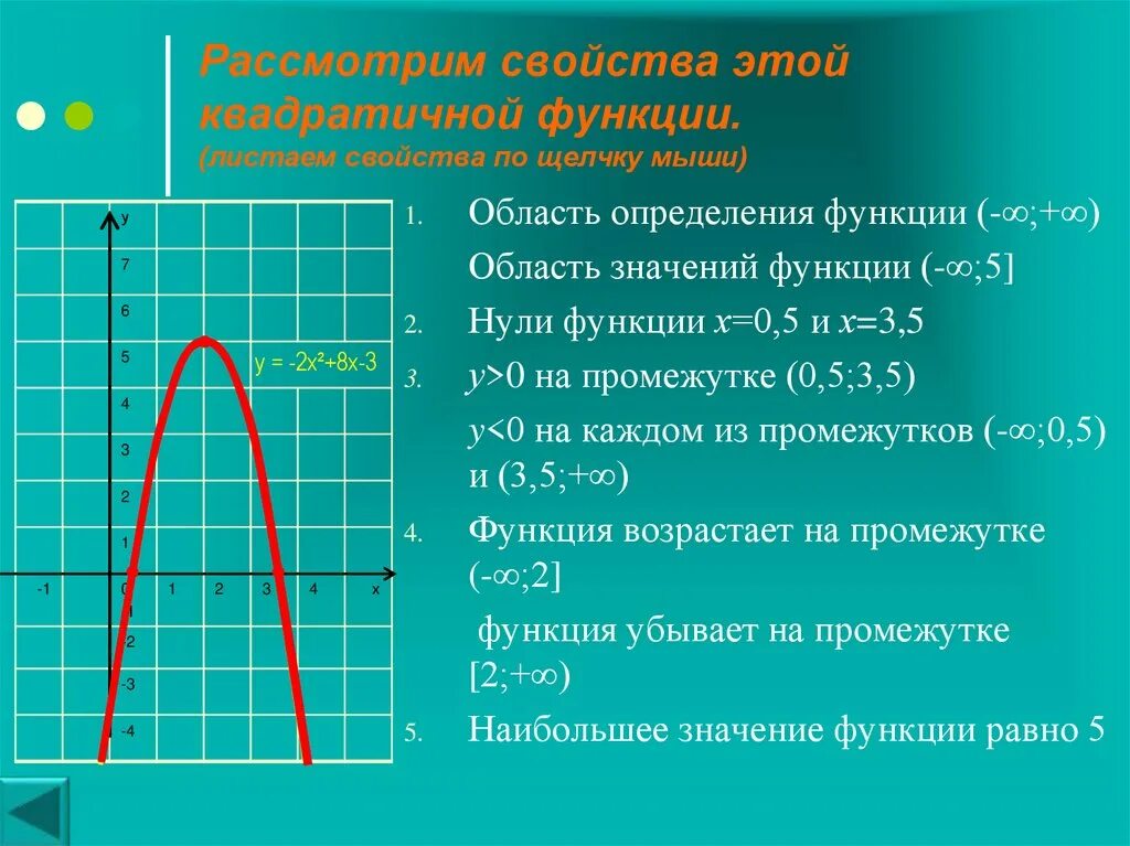 Построить параболу квадратичной функции. Свойства построения Графика квадратичной функции. Построение графиков квадратичной функции. Квадратичная функция 8 класс. Построение и исследование квадратичной функции.