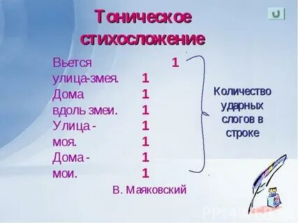 Стихосложение маяковского