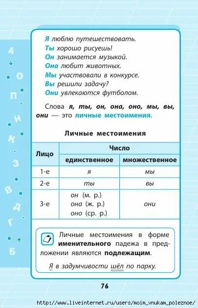 Правила русского языка 4 класс в таблицах Иллюстрация 7 из 8 для Русский язык для младших школьников в таблицах и схемах -