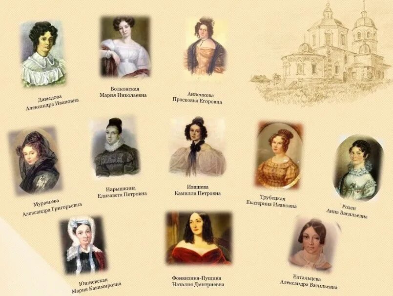 наряды жен декабристов. жены декабристов некрасов. жена декабриста. декабристы жены декабристов. жёны декобристов картины.
