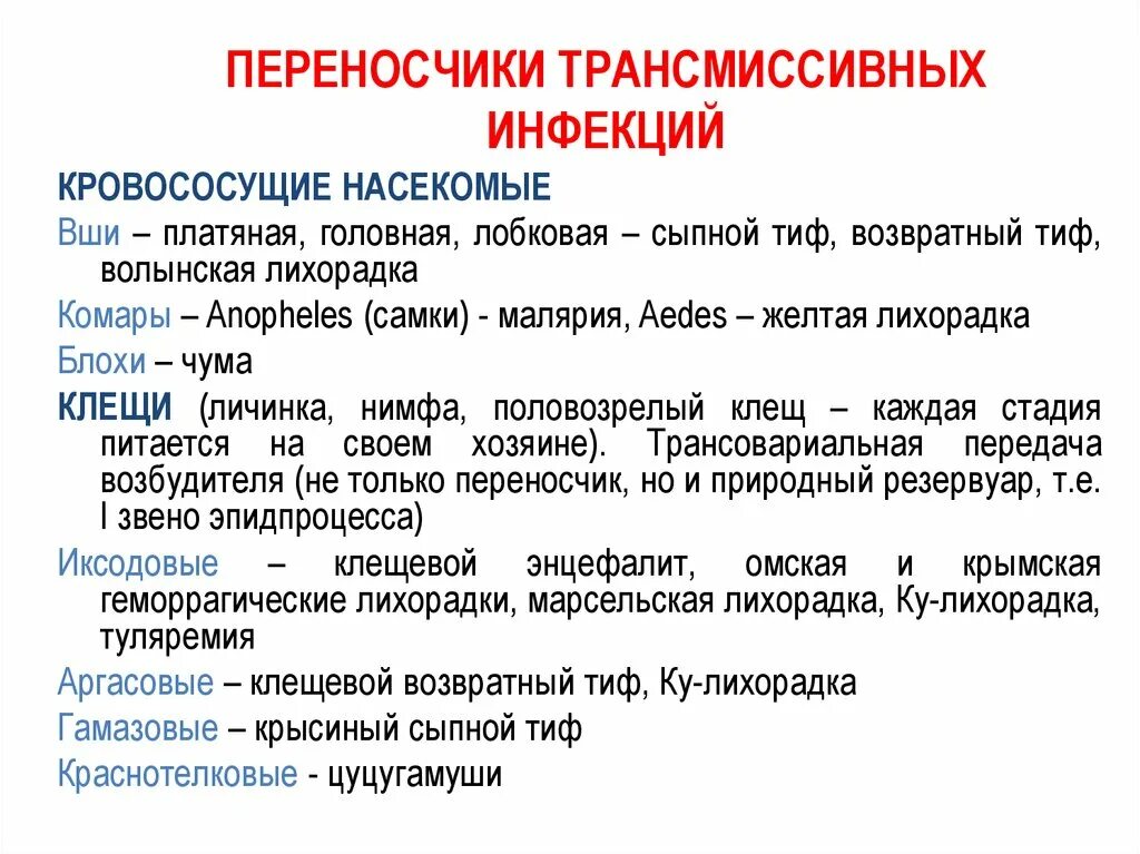 Трансмиссивными инфекционными болезнями являются