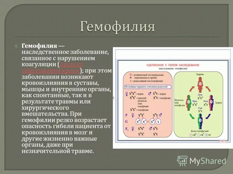 Заболевания сцепленные с y хромосомой