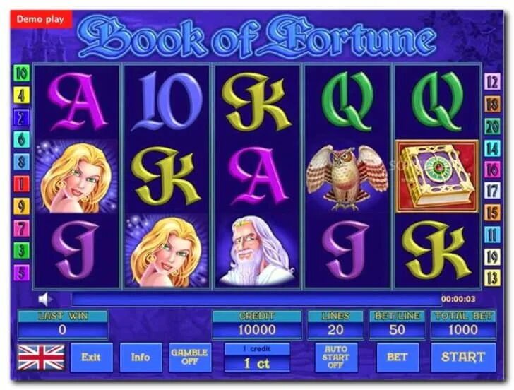 Игровой автомат book of fortune. Игровой автомат book of fortune. Слот undead fortune. Lady of fortune slot. Book of fortune.