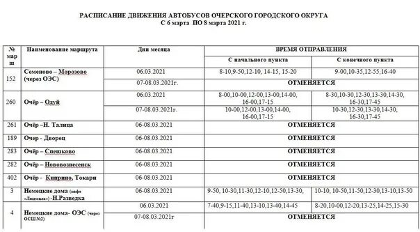 Расписание автобусов Очер. Очерское АТП расписание автобусов. Расписание городского автобуса Очер. Очер автобус.