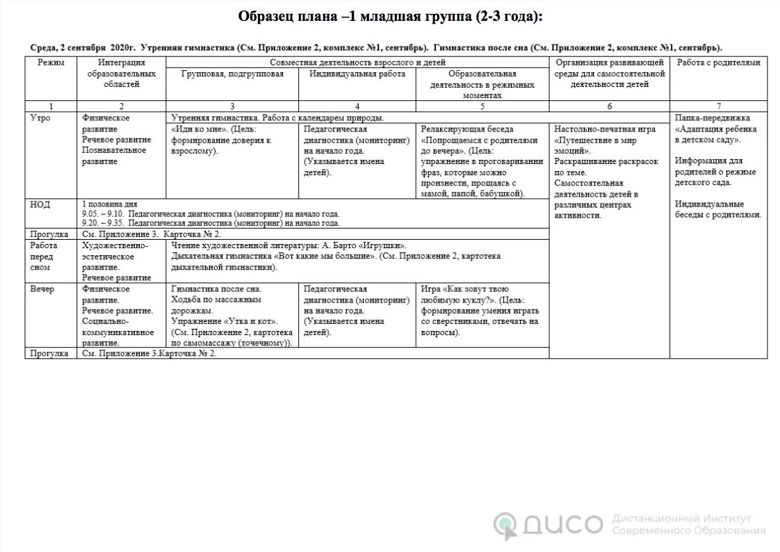 Планы ежедневные старшая группа