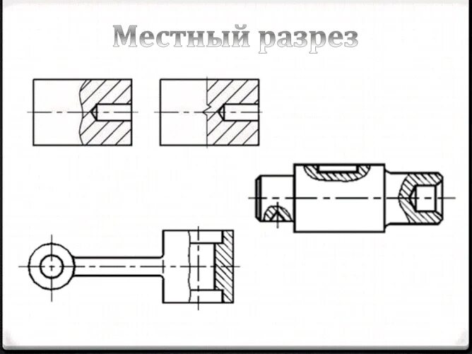 Изображение местного разреза. Местный разрез на чертеже. что такое местный разрез в черчении. обозначение местного разреза на чертеже. местный разрез на виде детали ограничивают линией:.