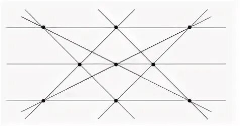 Отметь на каждой прямой пять точек. Шесть прямых 11 точек. Расположить 6 точек на 4 прямых чтобы на каждой прямой было по 3 точки. 8 Точек 7 прямых. На каждой прямой поставь точку