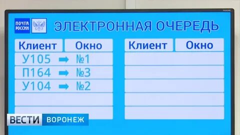 Электронная почта воронеж