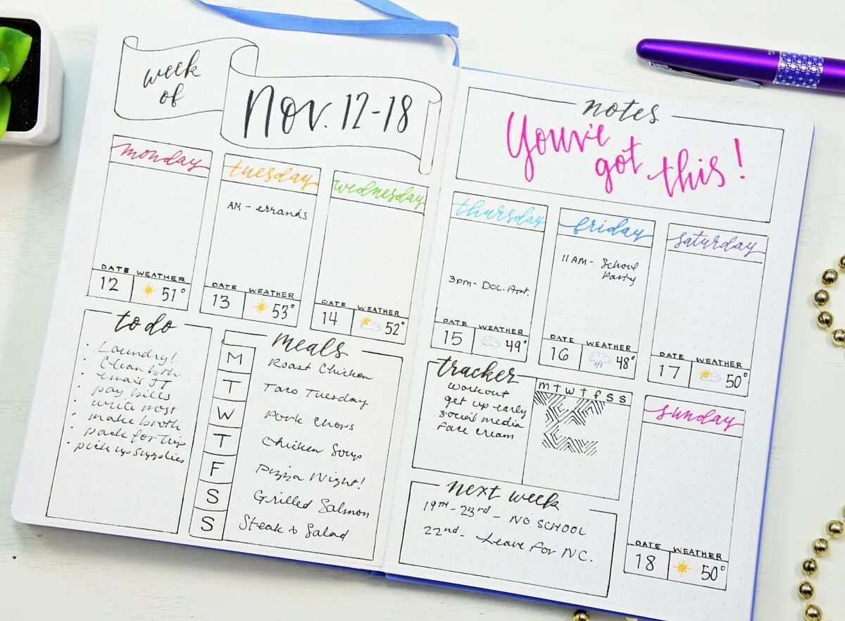Week journal. Буллет джорнал weekly. bullet journal weekly spread. буллет джорнал список дел. список дел bullet journal.