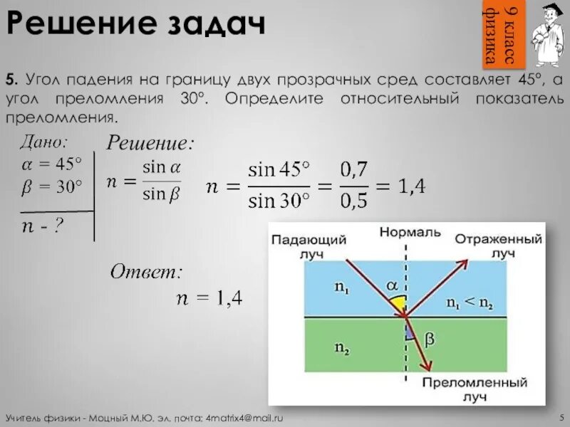 Угол падения. Угол падения и преломления. Показатель преломления и угол преломления. Относительный показатель преломления двух сред.