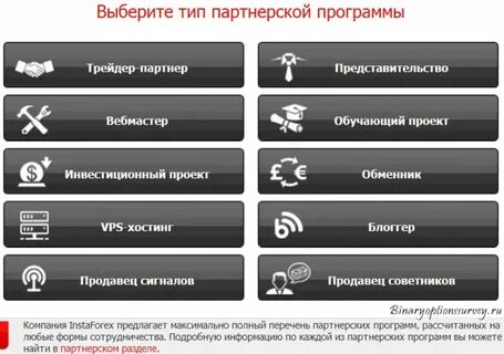 Программа партнерства