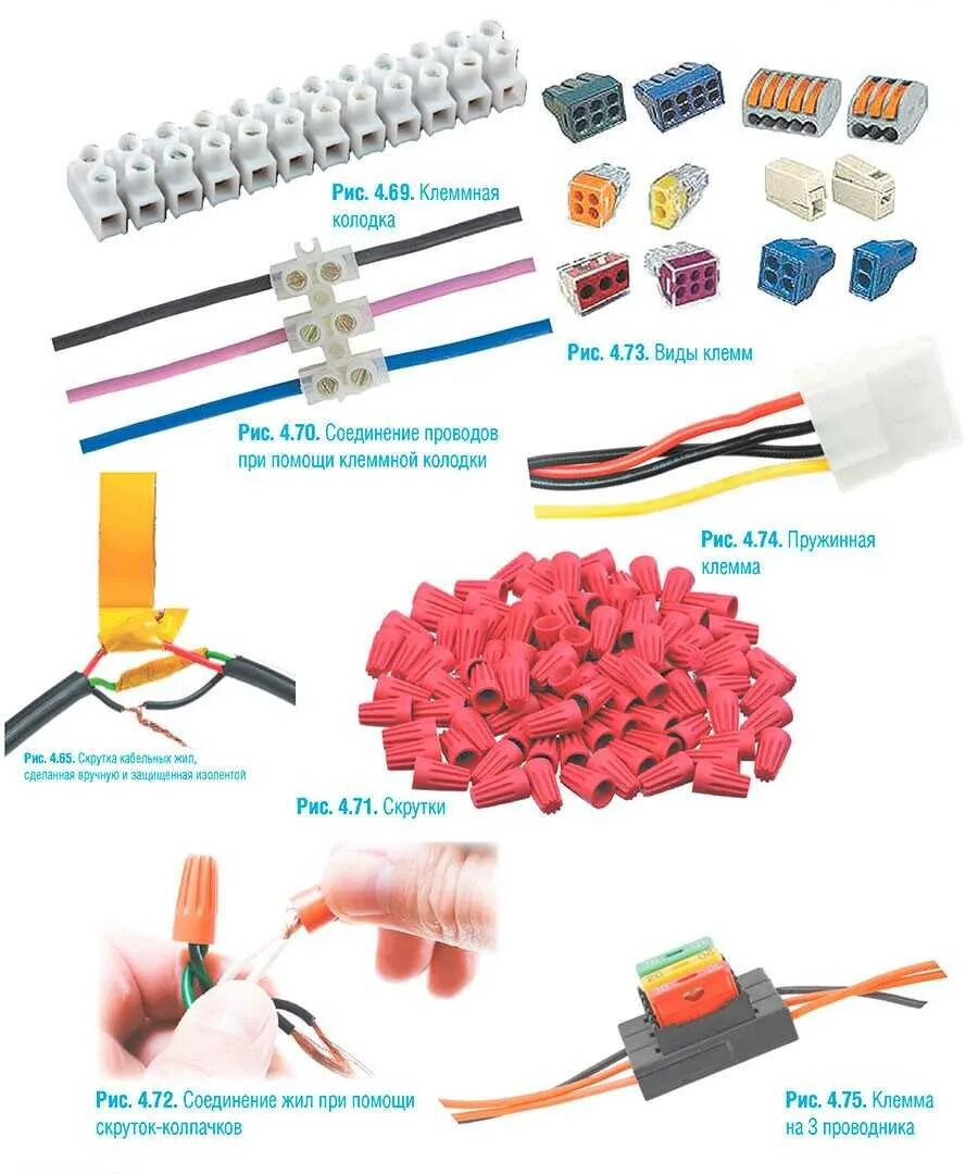 Разные соединения проводов. Клемма соединительная для проводов WAGO 6 проводов. Соединение проводов с помощью клеммной колодки. Соединитель проводки зажим Клеммник колодка. Соединители для электрических проводов медь 2.5.