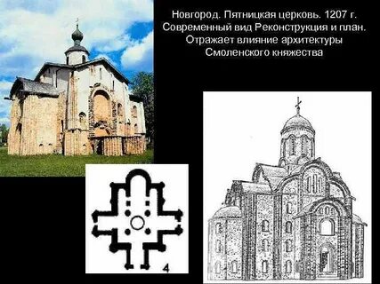 Титул главы церкви в период раздробленности