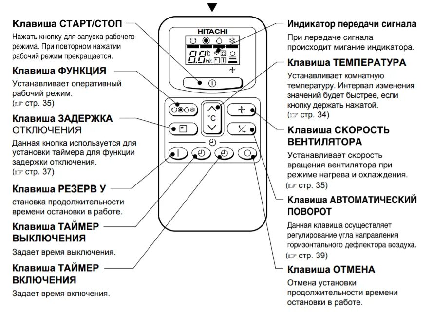 Настроить пульт на холод. Обозначения на пульте кондиционера Hitachi. Обозначения на пульте кондиционера Хитачи. Кондиционер Hitachi обозначения на пульте управления. Hitachi кондиционер пульт тепло.