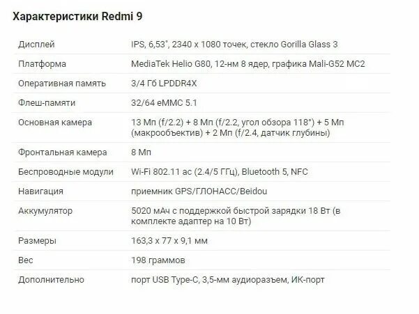 Редми 9а лагает. Redmi 9t характеристики характеристики. Технической характеристика редми 9. Редми 9 т 64 ГБ характеристики. Редми 9с характеристики камеры.