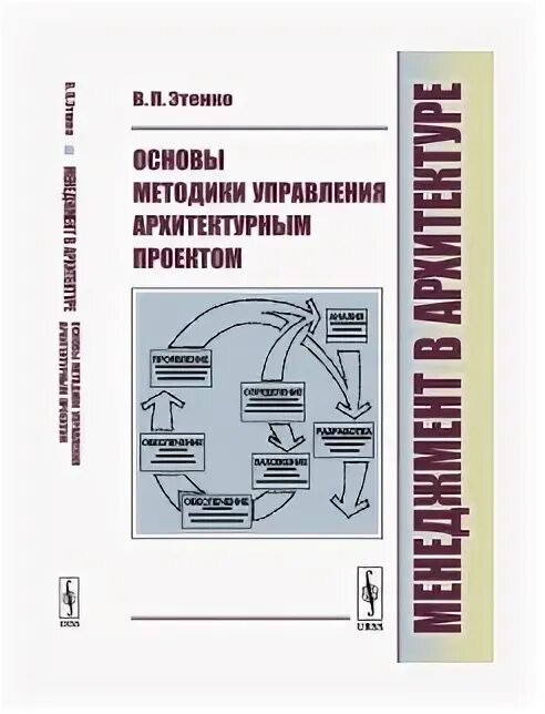 Функциональная архитектура информационной системы. Архитектура управления проектами. Схема ит архитектуры предприятия. Системы управления сетью. Архитектура управления проектами.