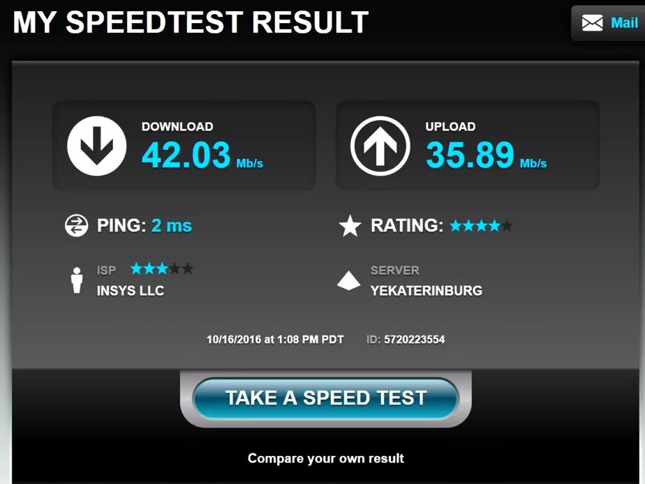 Pingtest net