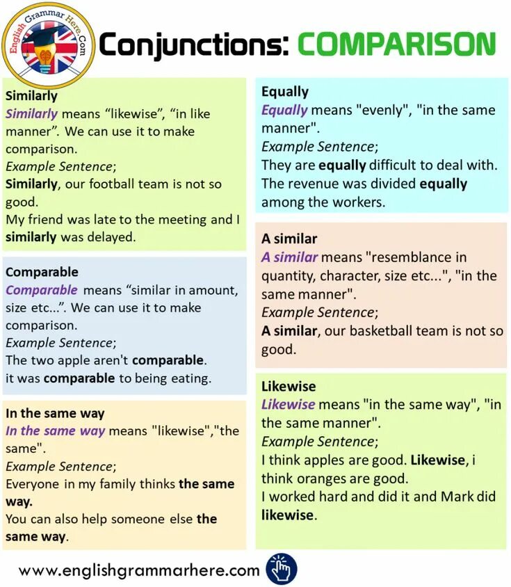 Sentences and thinking. Conjunction примеры. Comparisons предложения. Types of Comparisons примеры. Types of Comparisons в английском.