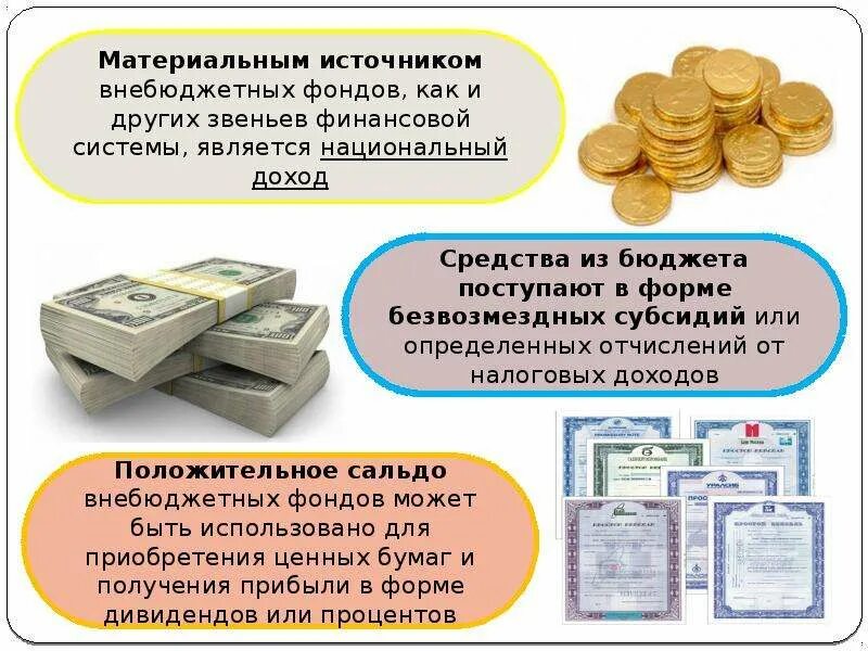 Доходы внебюджетных фондов рф. Источники средств внебюджетных фондов. Внебюджетные фонды презентация. Внебюджетные фонды классификация. Государственные внебюджетные фонды презентация.