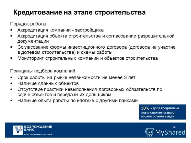 Сертификат партнера втб. Список документов для аккредитации застройщика в банке. Оценка квартиры для ипотеки втб. Карла маркса 101 киров втб. Втб аккредитация оценщиков.