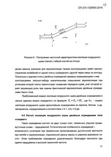 Изоляция воздушного шума ограждающей конструкцией