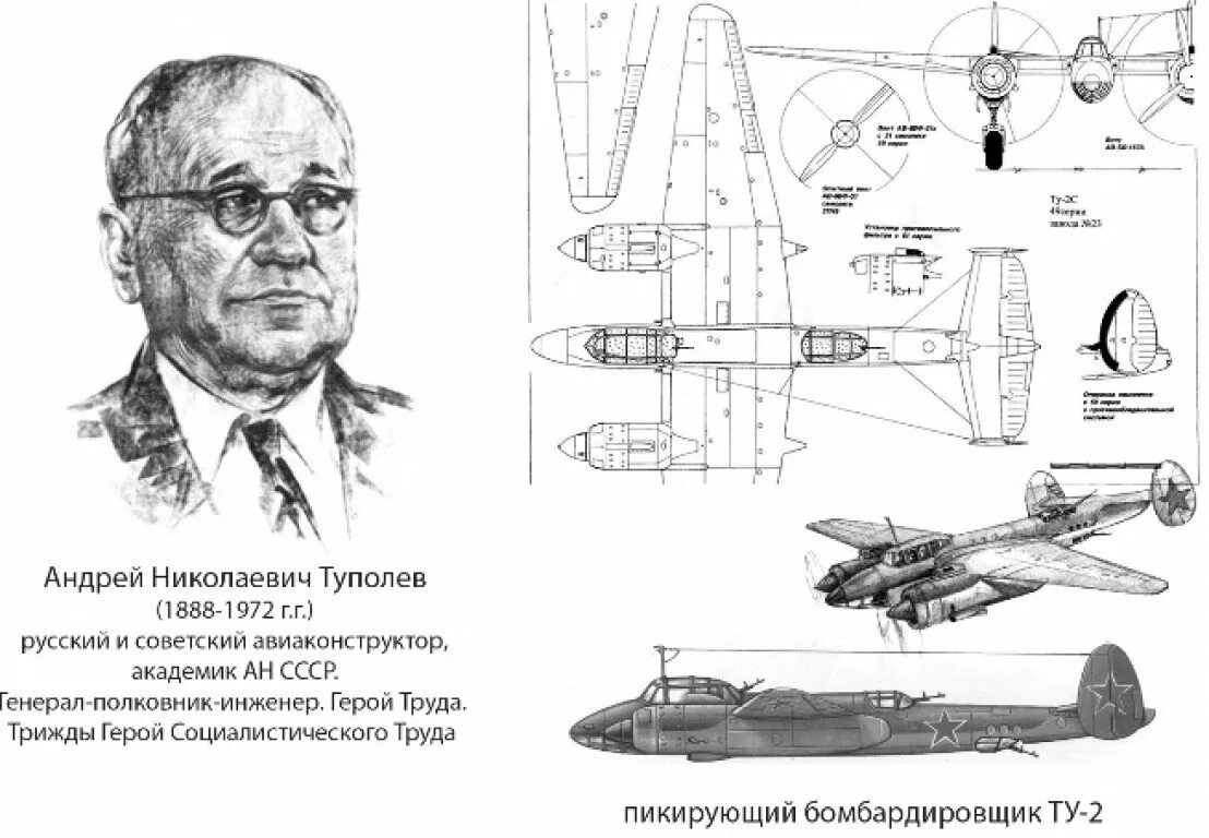 Туполев авиаконструктор портрет. Конструкторское бюро Туполева Андрея Николаевича. Туполев авиаконструктор самолеты