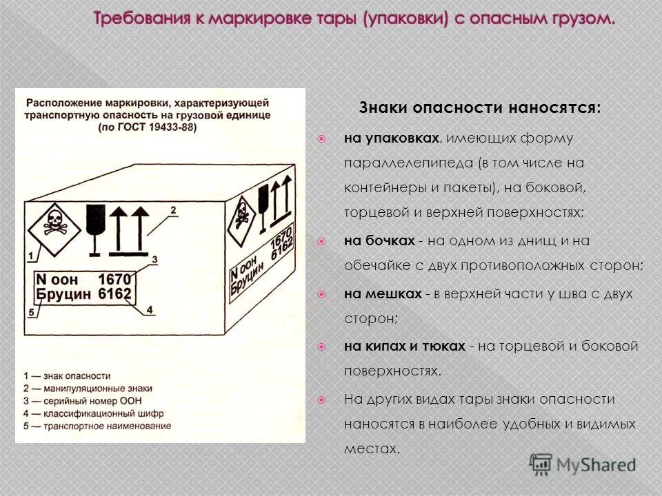 Номер оон груза