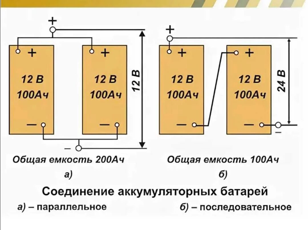 Разная емкость аккумуляторов. Схема батареек последовательно и параллельно. Схема подключения батареек последовательно и параллельно. Схема подключения кабеля АКБ. Схема подключения 4 аккумуляторов параллельно.