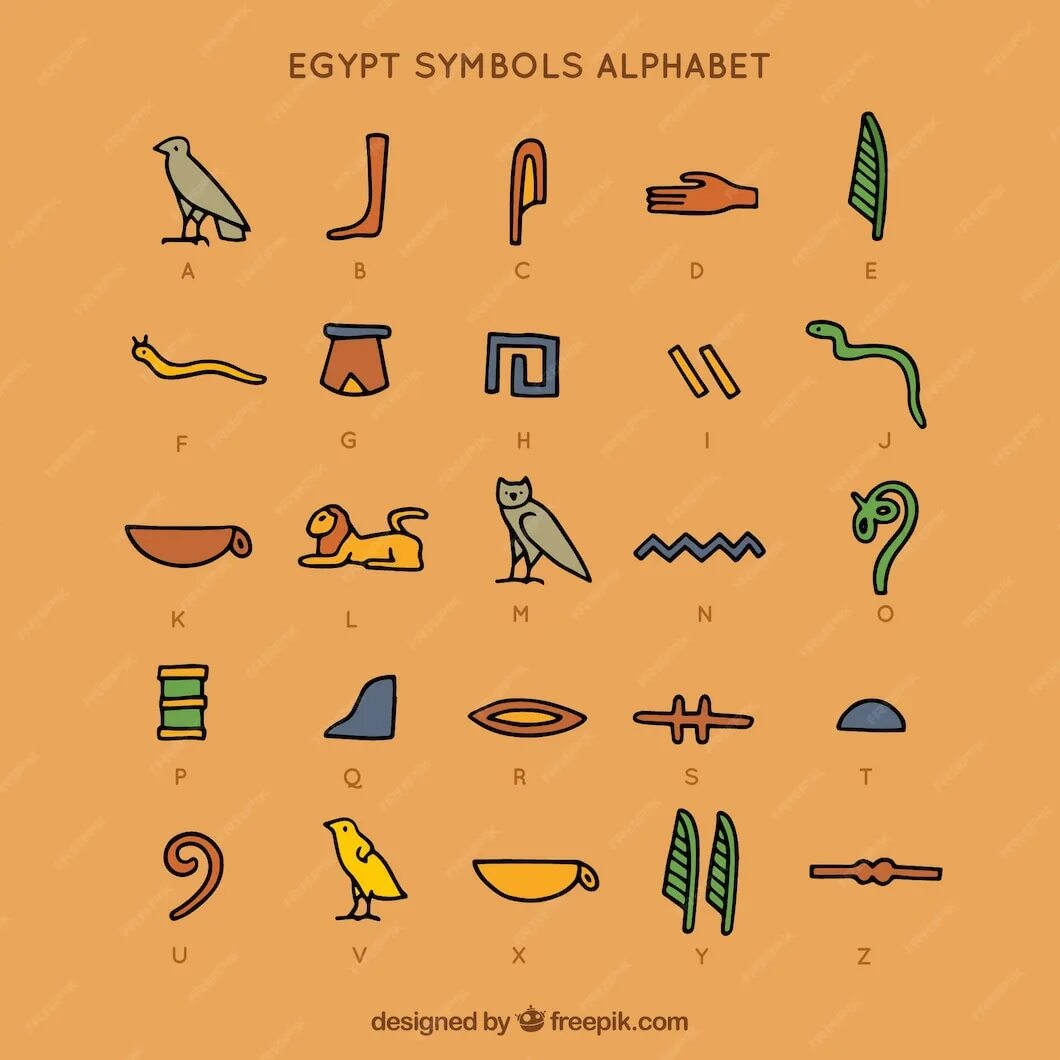 Древнеегипетский алфавит. Египетские иероглифы алфавит. Древнеегипетские иероглифы алфавит. Древнеегипетский алфавит древнеегипетский алфавит.