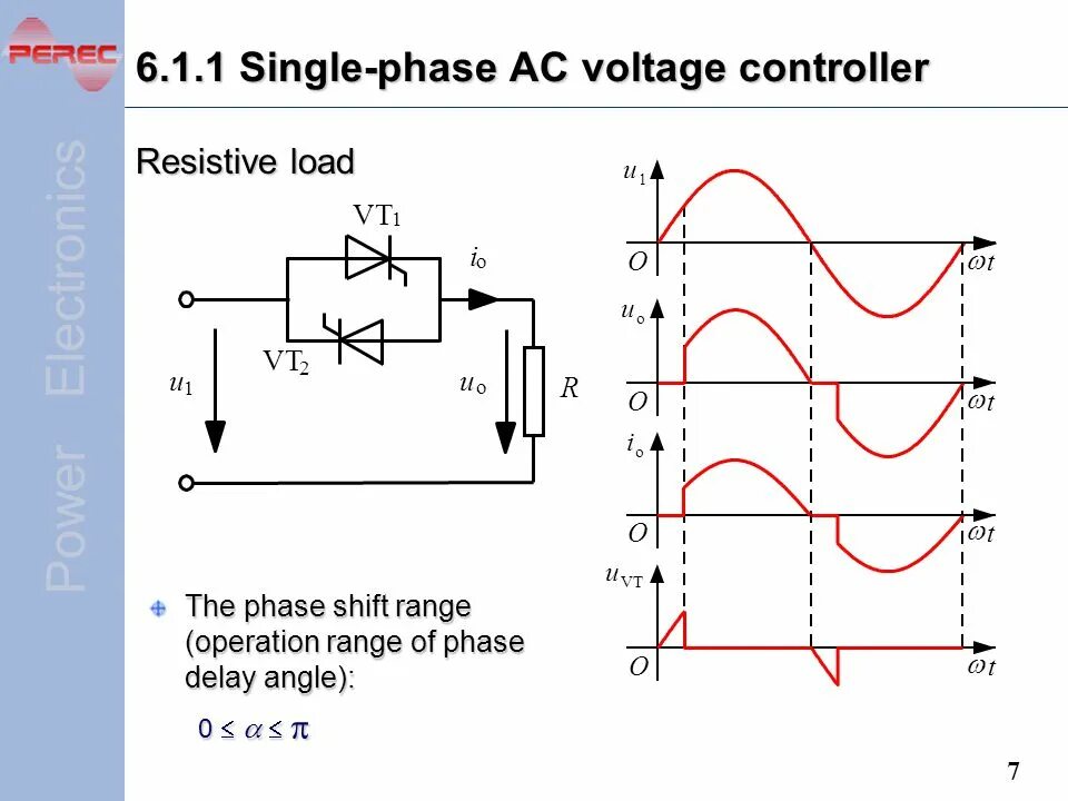 Tension Controller схема. Схема включения Single phase Induction Motor. Single phase Induction Motor схема подключения. Phase Control Controller. Phase control