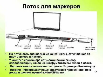 Включить маркеры