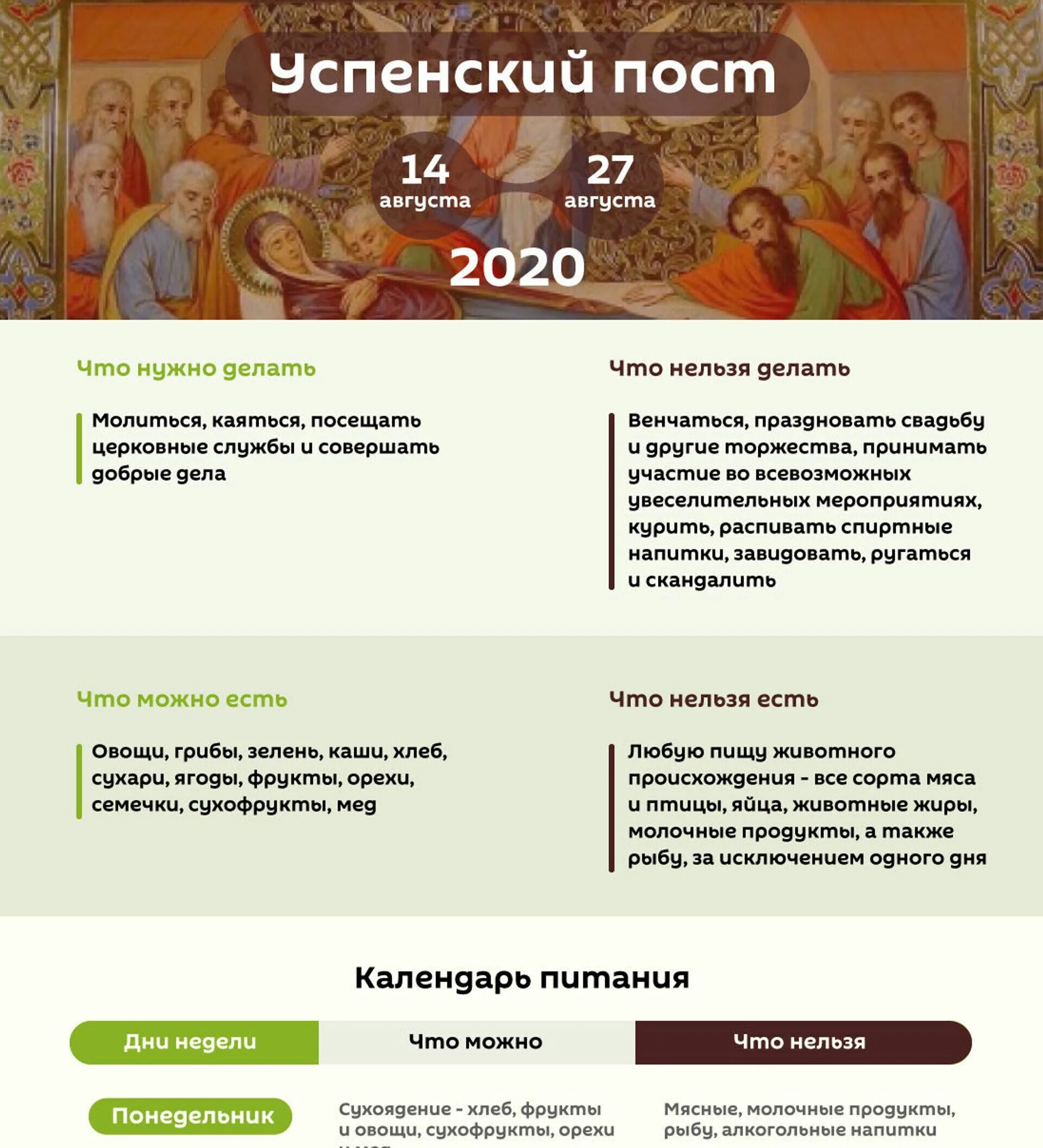 Последняя неделя поста что можно есть. Что едят в Успенский пост. Успенский пост 2020. Успенский пост последняя неделя. Успенский пост что нельзя.