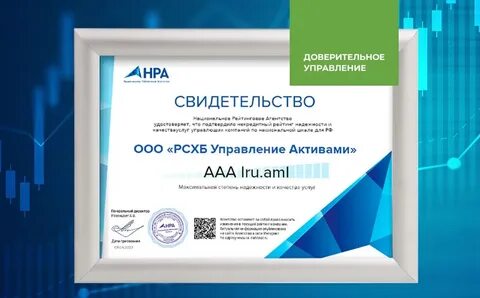 Департамент управления активами