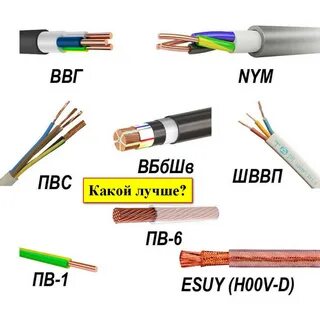 Кабель электрический размеры