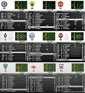 Фифа 12 игроки