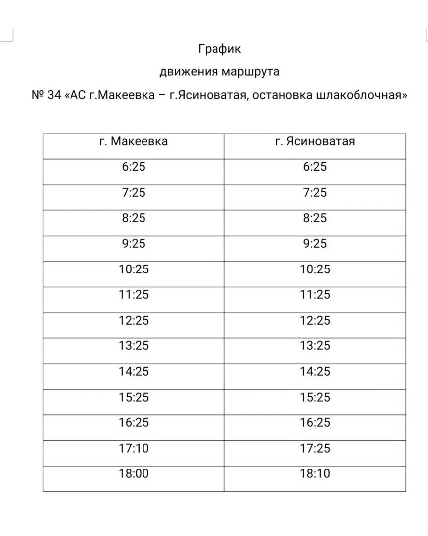 График 55 маршрута Макеевка. 56 Маршрут Макеевка. 22 Маршрут Макеевка. Макеевка график 56 маршрута. Расписание 56 автобуса железнодорожный