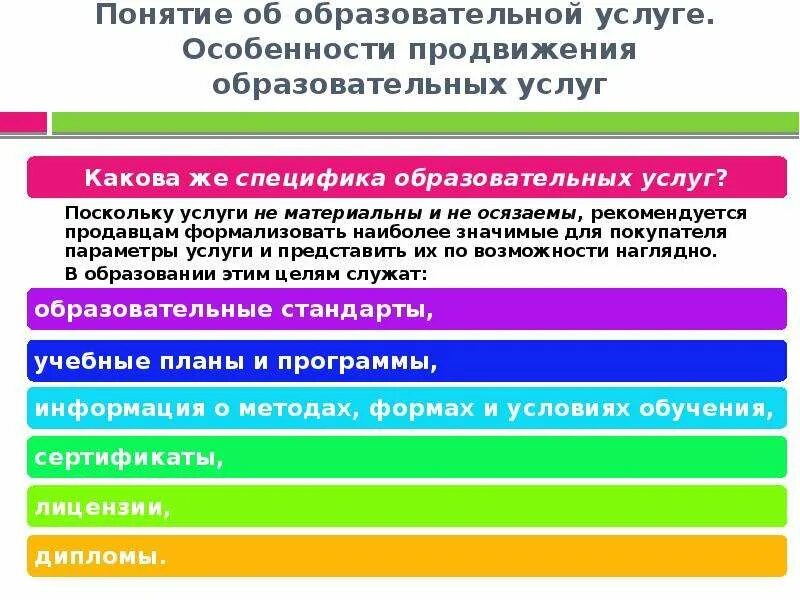 Особенности продвижения образовательных услуг. План продвижения образовательных услуг. Специфика продвижения образовательных услуг. Особенности продвижения. Продвижение образовательной организации