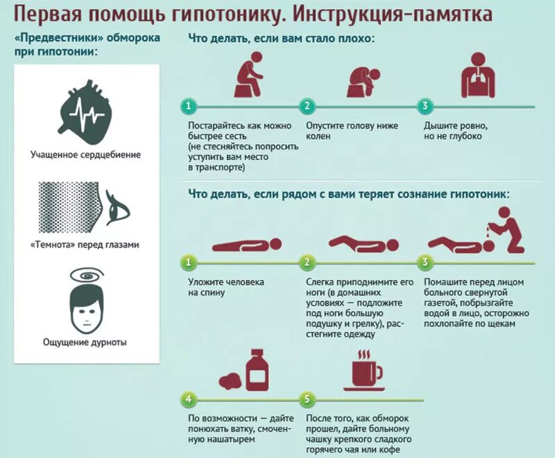 Что делать при снижении давления. Что делать при низком давлении. Чтоьделать принизком давлении. Первая ромощьпри низком давлени. Отчего поднимается