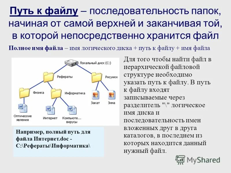 Файлы и файловые структуры. Структура файловой системы. Структура хранения файлов на компьютере. Организация файловой структуры хранения информации.