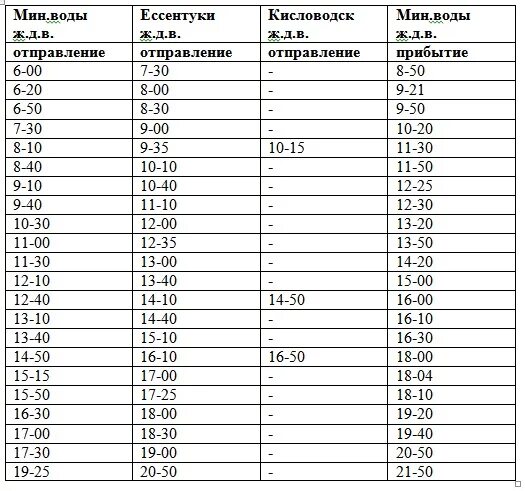 107 железноводск минеральные. Мин воды Ессентуки маршрутка 133 расписание. Расписание маршрутки 133 Ессентуки Минеральные воды. Маршрутка 133 Ессентуки Минеральные воды. Расписание маршрутки 133 на сегодня Ессентуки Минводы.