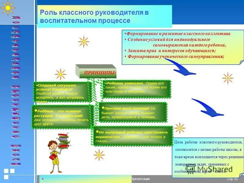 Роль классного руководителя формирование классного коллектива. Роль классного руководителя формирование классного коллектива. Роль классного руководителя в формировании классного коллектива. Роли в классном коллективе. Роль классного руководителя формирование классного коллектива.