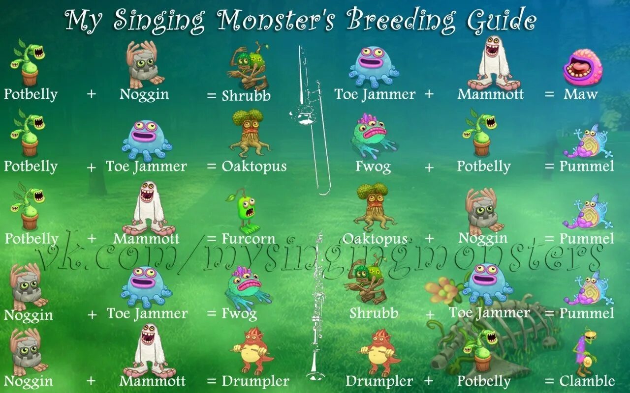 Таблица выведения монстров в my singing Monsters. Таблица скрещивания монстров в my singing Monsters. My singing Monsters скрещивание. Скрещивание монстров.