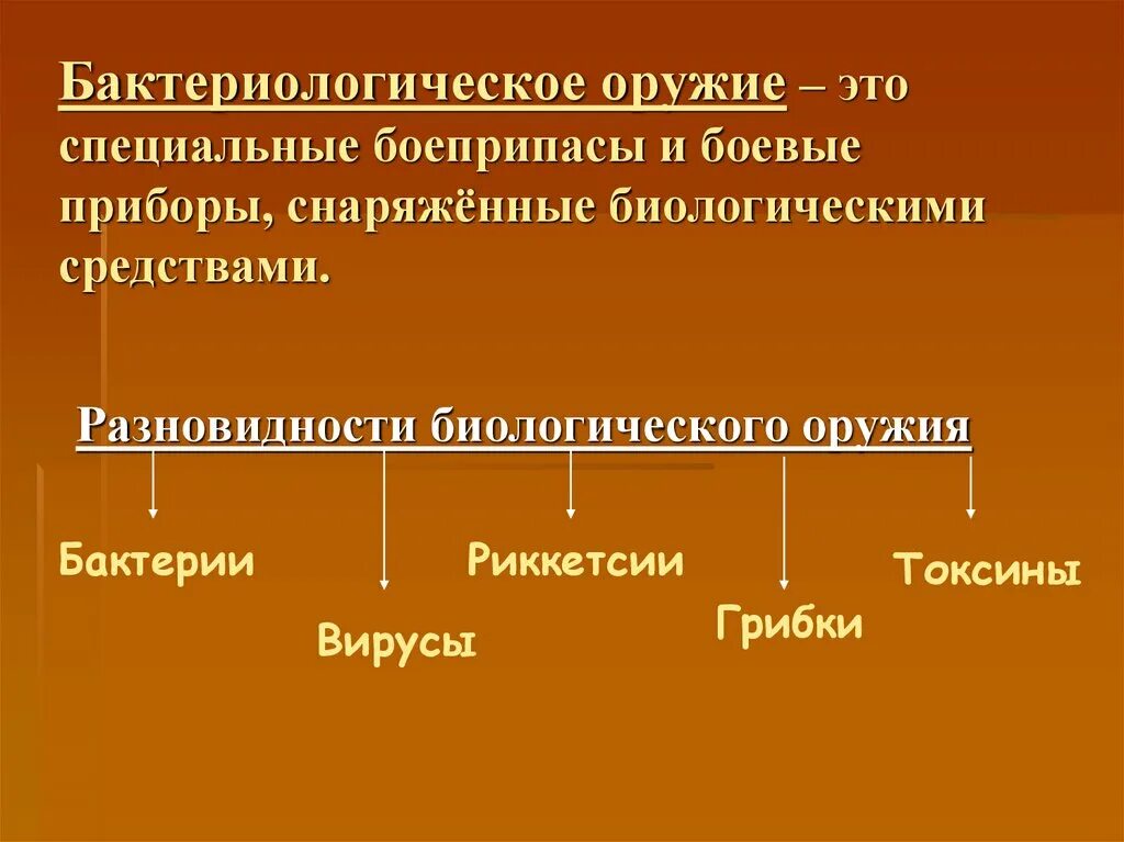 Бактериологическое оружие. Бактериологическое ору. Бактериологическое (биологическое) оружие. Бактериалогическоеоружие.